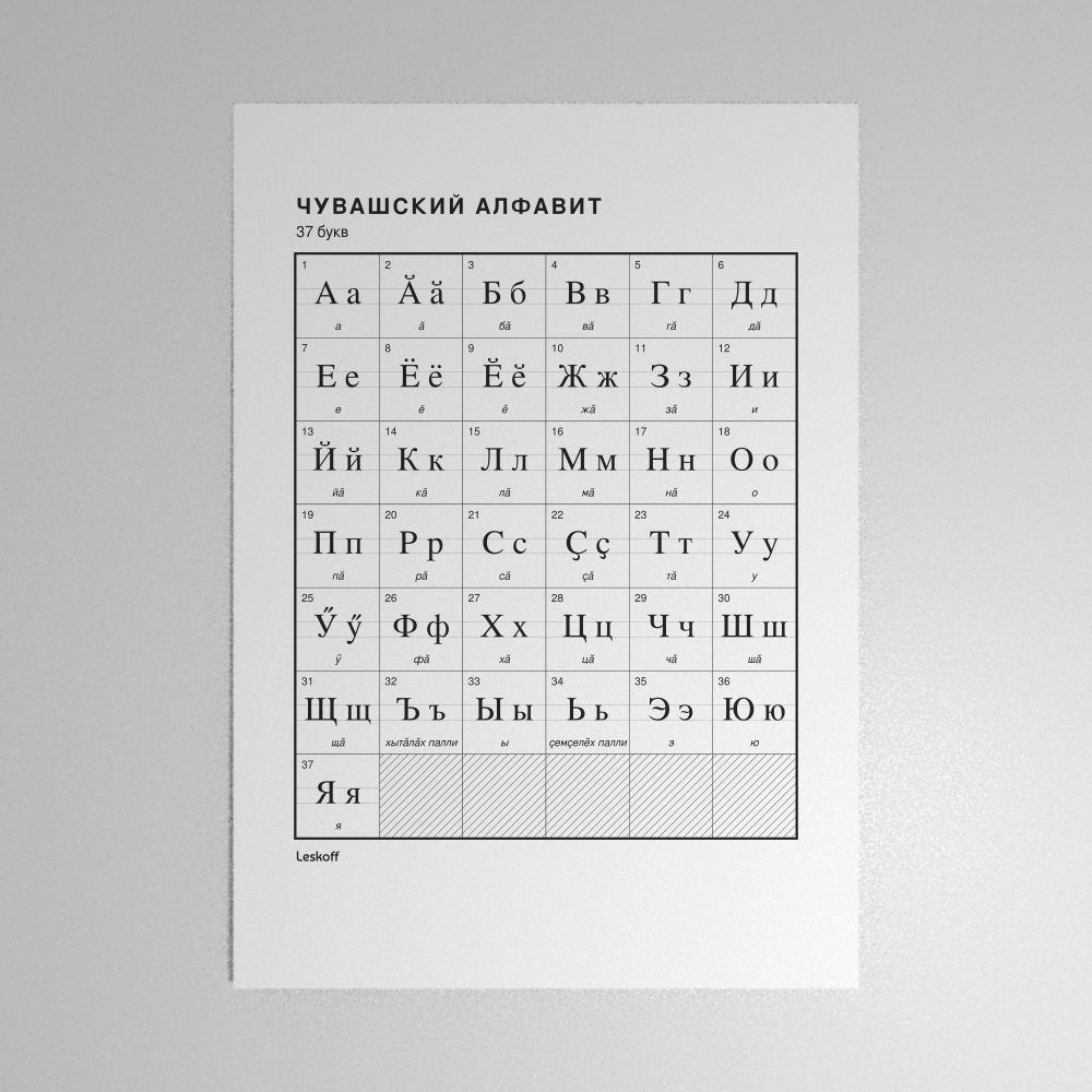 Leskoff Chuvash Alphabet Poster image 1 of 2