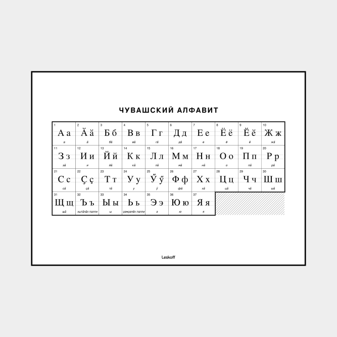 Leskoff Chuvash Alphabet image 1 of 2