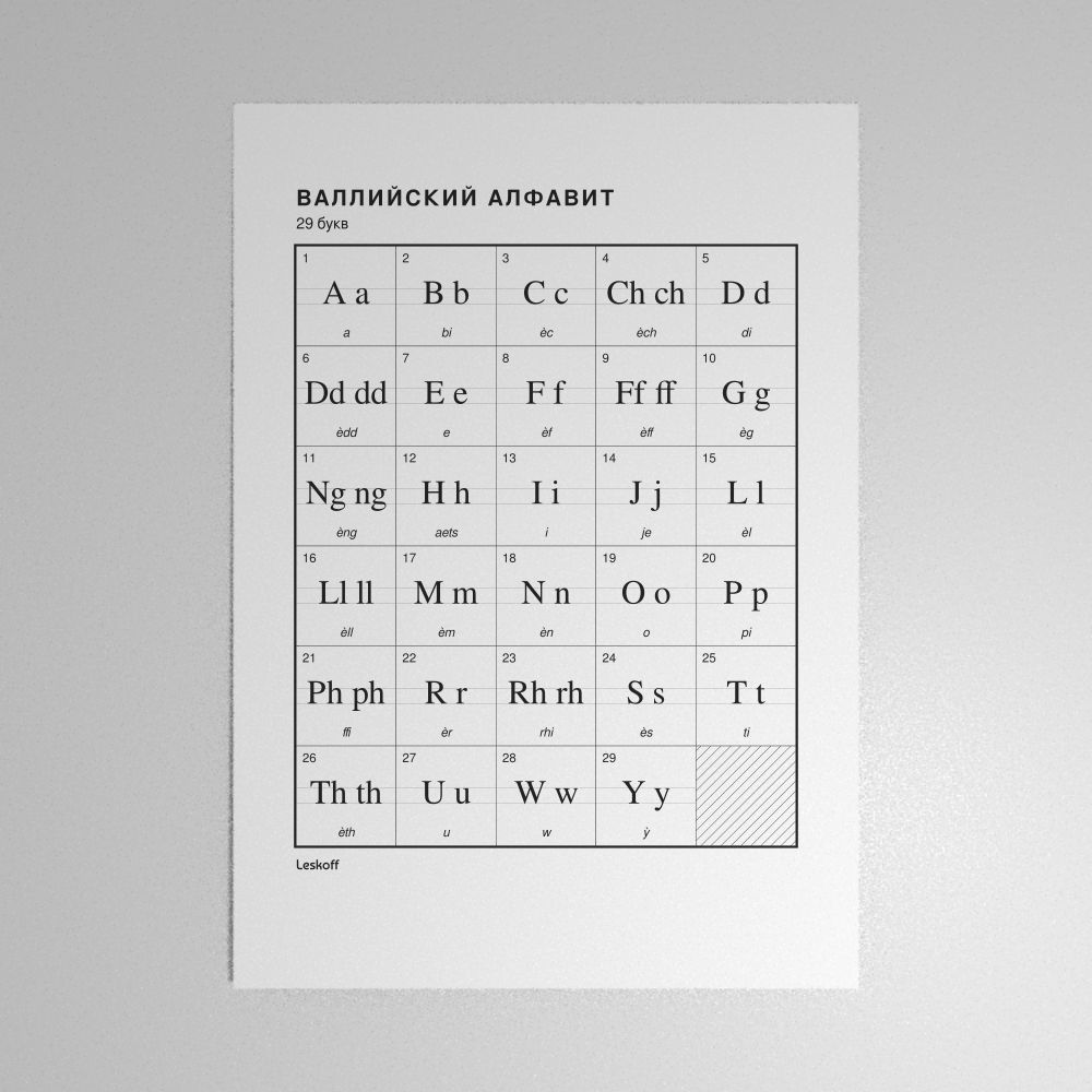 Leskoff Welsh Alphabet Poster image 1 of 2