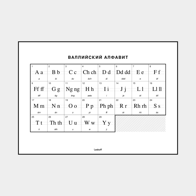 Leskoff Welsh Alphabet image 1 of 2