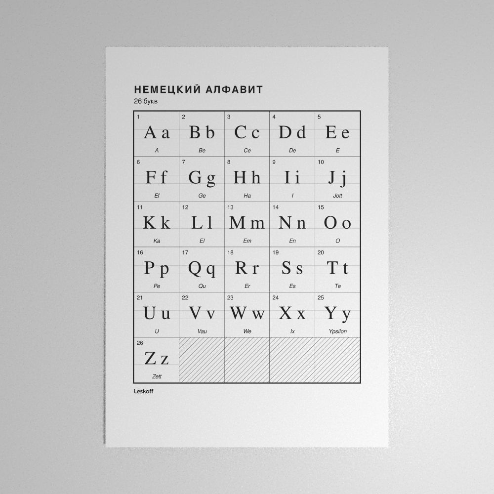 Leskoff German Alphabet Poster image 1 of 2