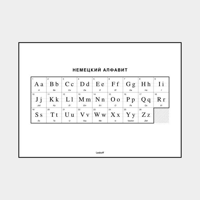 Leskoff German Alphabet image 1 of 2