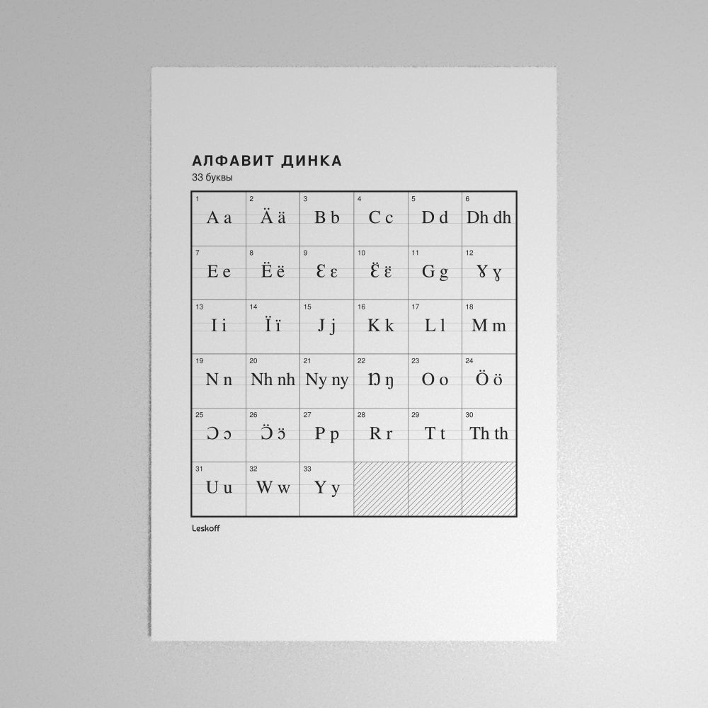 Leskoff Dinka Alphabet Poster image 1 of 2