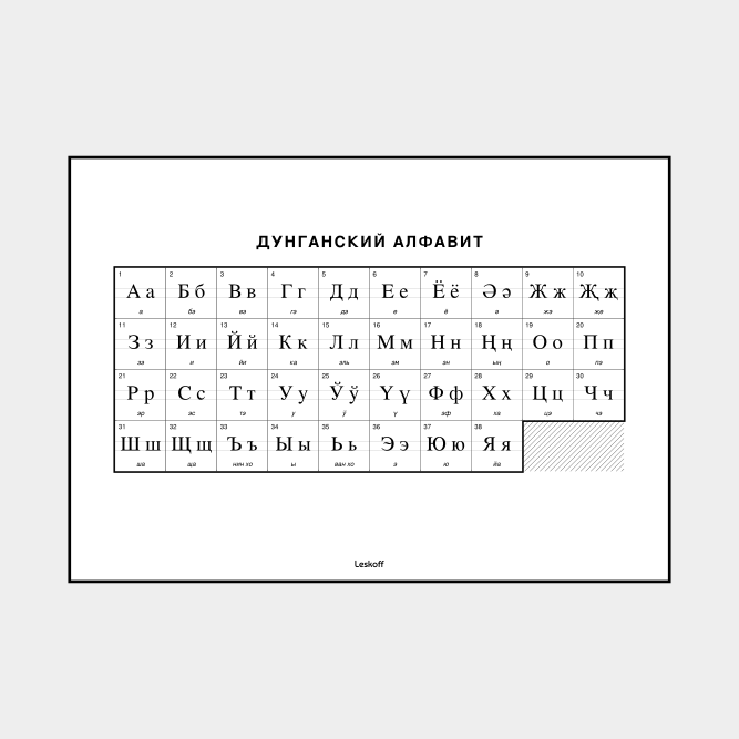Leskoff Dungan Alphabet image 1 of 2