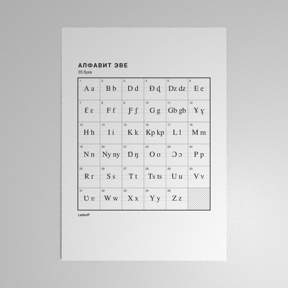 Leskoff Ewe Alphabet Poster image 1 of 2