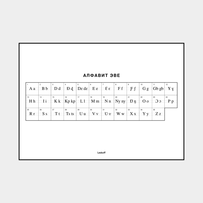 Leskoff Ewe Alphabet image 1 of 2