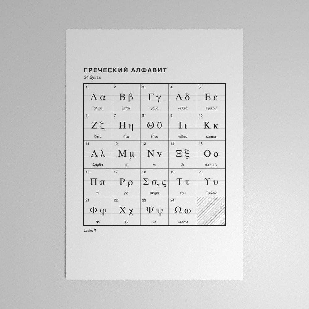 Leskoff Greek Alphabet Poster image 1 of 2