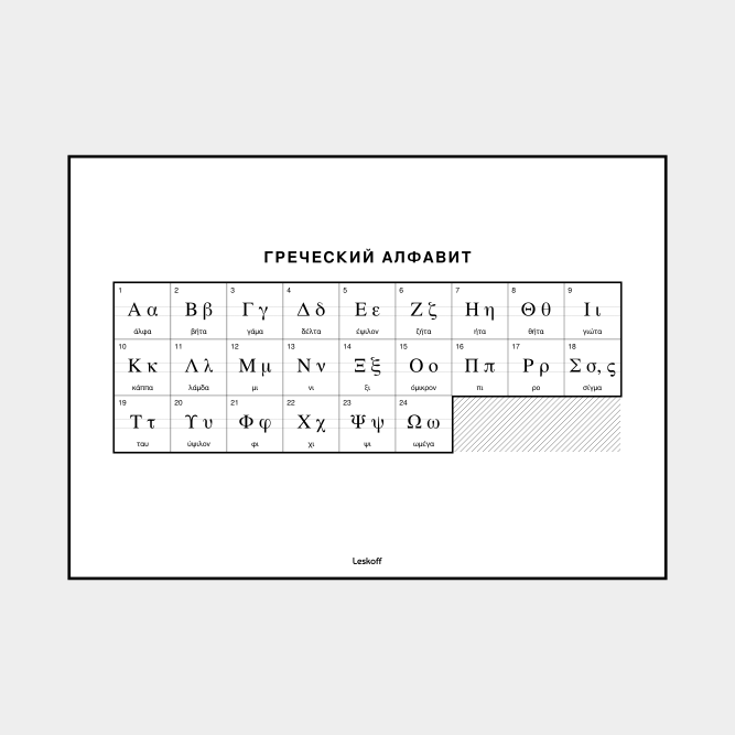 Leskoff Greek Alphabet image 1 of 2