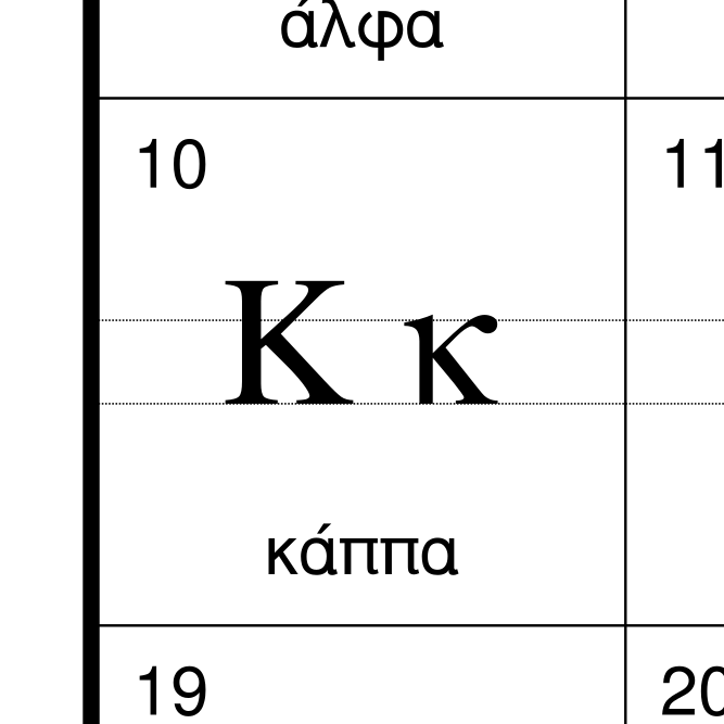 Leskoff Greek Alphabet image 2 of 2