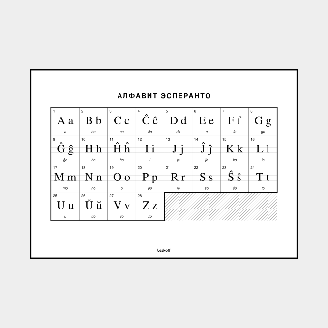 Leskoff Esperanto Alphabet image 1 of 2