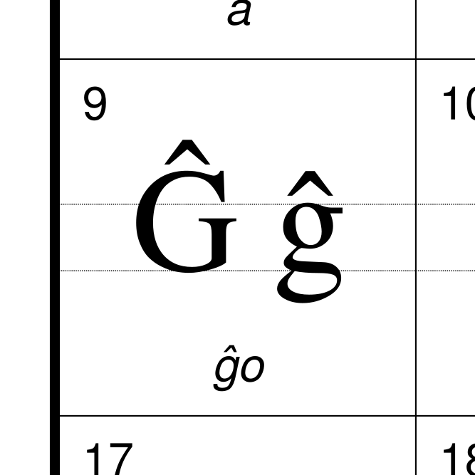 Leskoff Esperanto Alphabet image 2 of 2