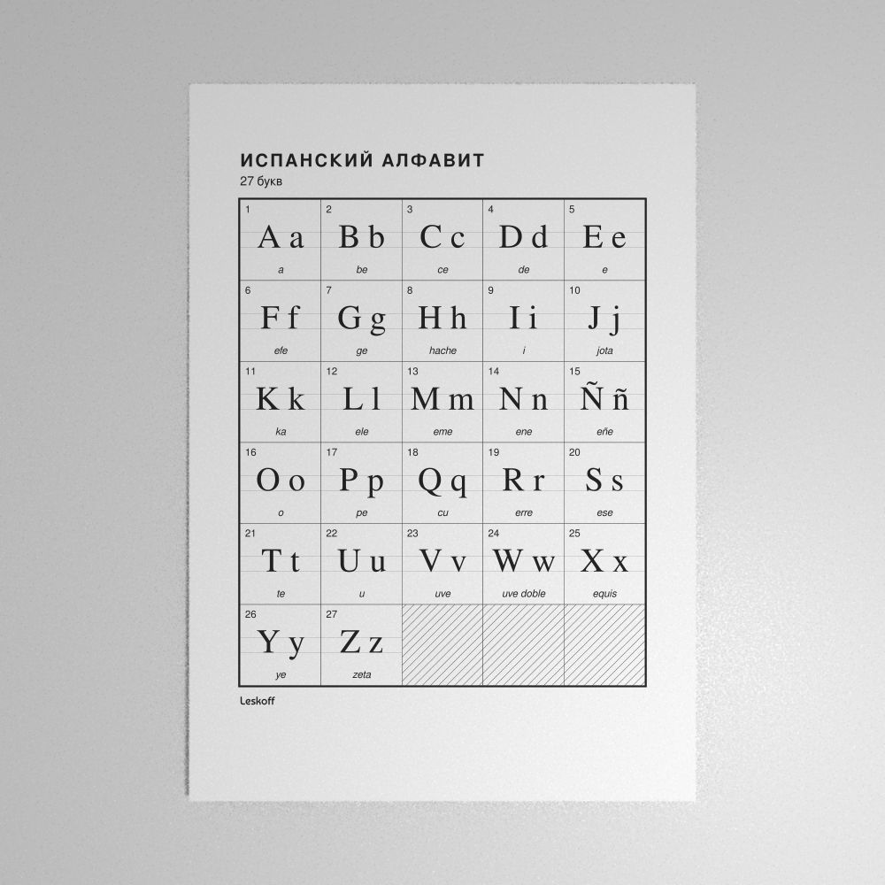 Leskoff Spanish Alphabet Poster image 1 of 2