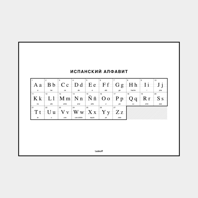 Leskoff Spanish Alphabet image 1 of 2