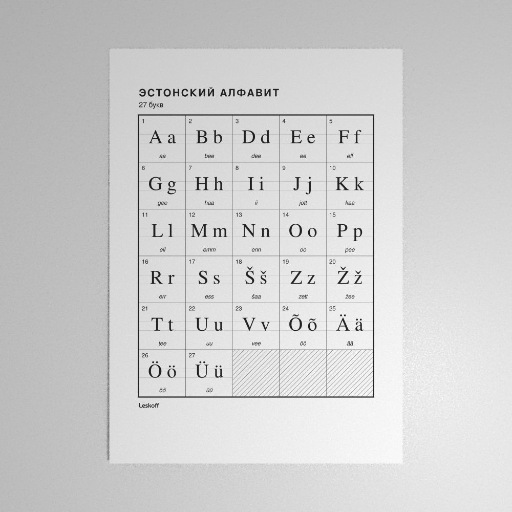Leskoff Estonian Alphabet Poster image 1 of 2