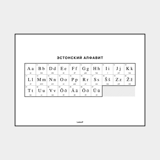 Leskoff Estonian Alphabet image 1 of 2