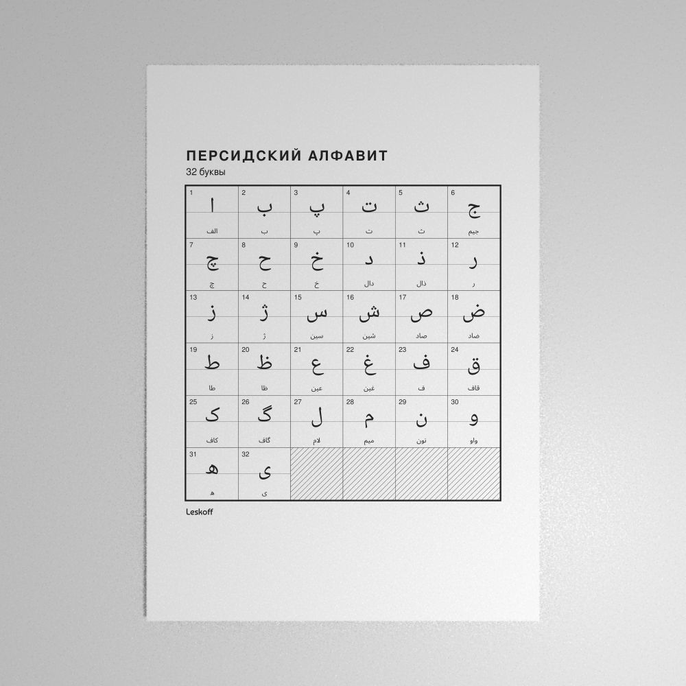 Leskoff Persian Alphabet Poster image 1 of 2