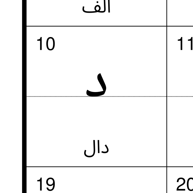 Leskoff Persian Alphabet image 2 of 2