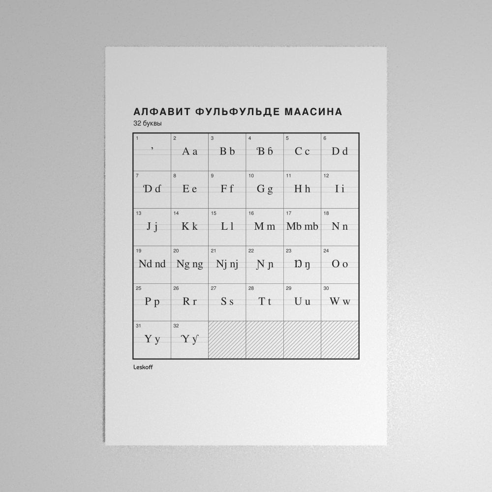 Leskoff Maasina Fulfulde Alphabet Poster image 1 of 2