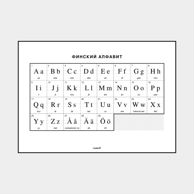 Leskoff Finnish Alphabet image 1 of 2