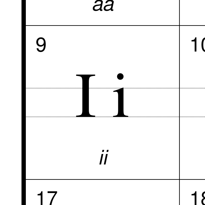 Leskoff Finnish Alphabet image 2 of 2