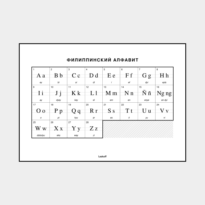 Leskoff Filipino Alphabet image 1 of 2