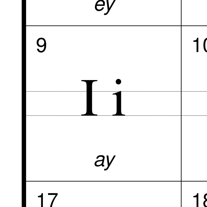 Leskoff Filipino Alphabet image 2 of 2