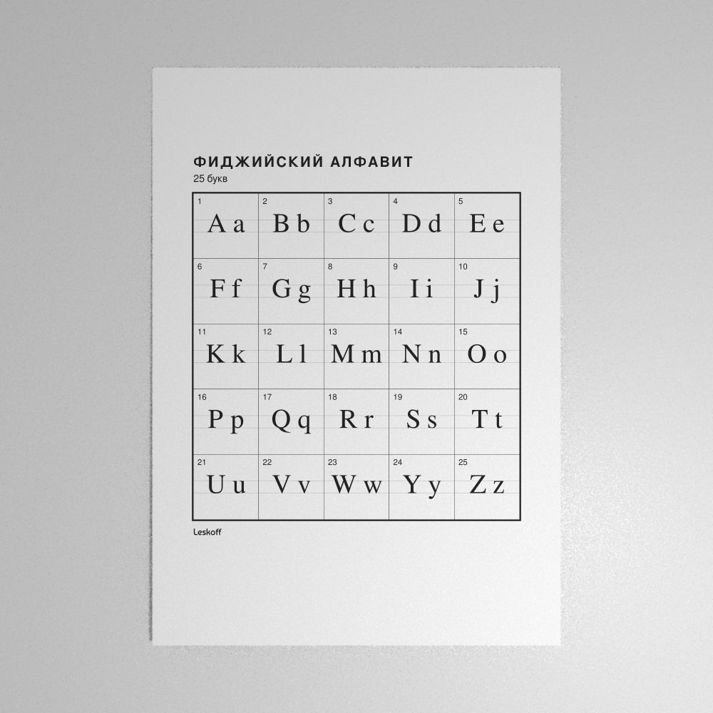 Leskoff Fijian Alphabet Poster image 1 of 2