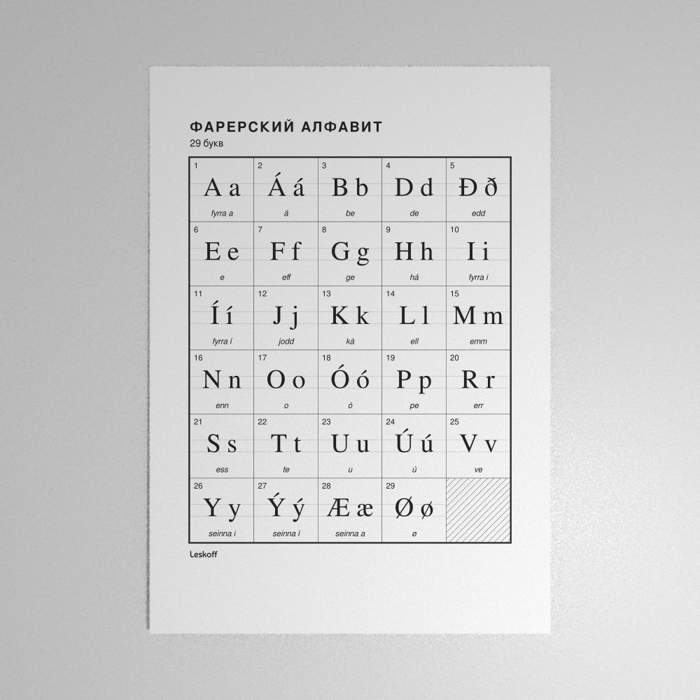 Leskoff Faroese Alphabet Poster image 1 of 2