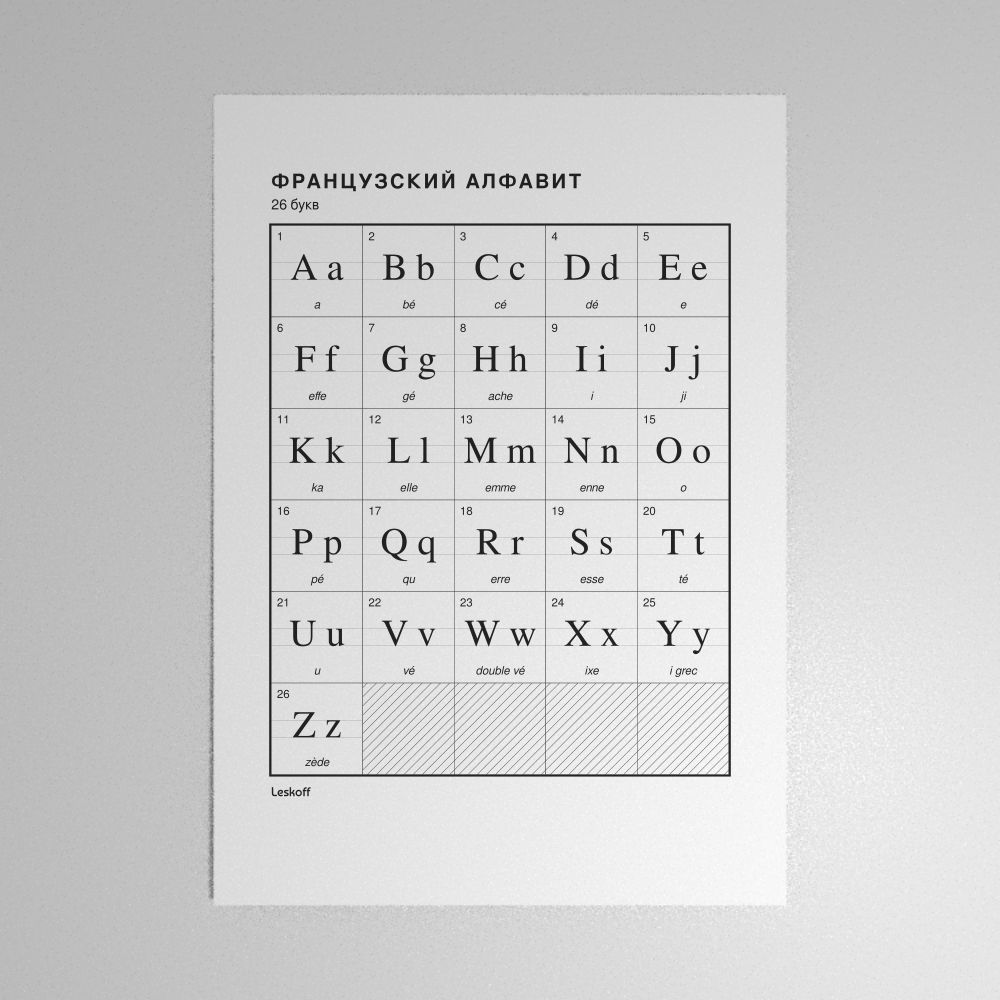 Leskoff French Alphabet Poster image 1 of 2