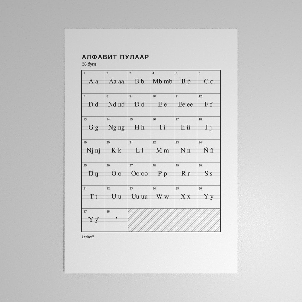 Leskoff Pulaar Alphabet Poster image 1 of 2