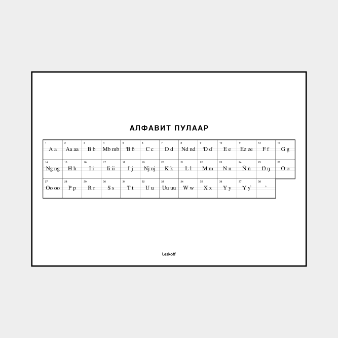 Leskoff Pulaar Alphabet image 1 of 2