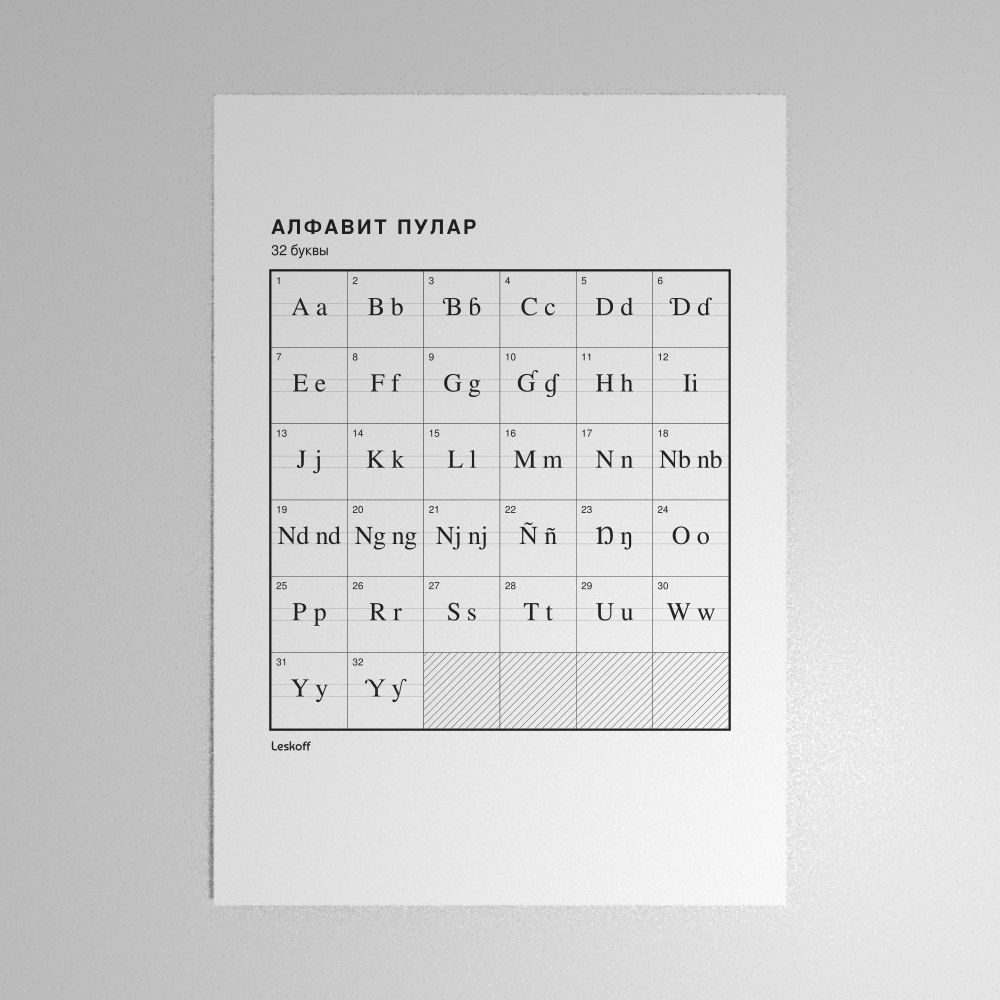 Leskoff Pular Alphabet Poster image 1 of 2