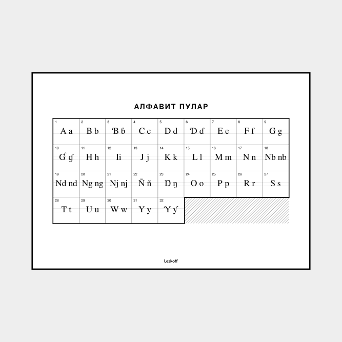 Leskoff Pular Alphabet image 1 of 2