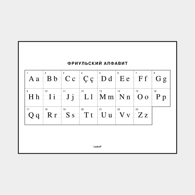 Leskoff Friulian Alphabet image 1 of 2