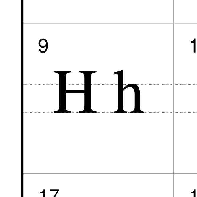 Leskoff Friulian Alphabet image 2 of 2