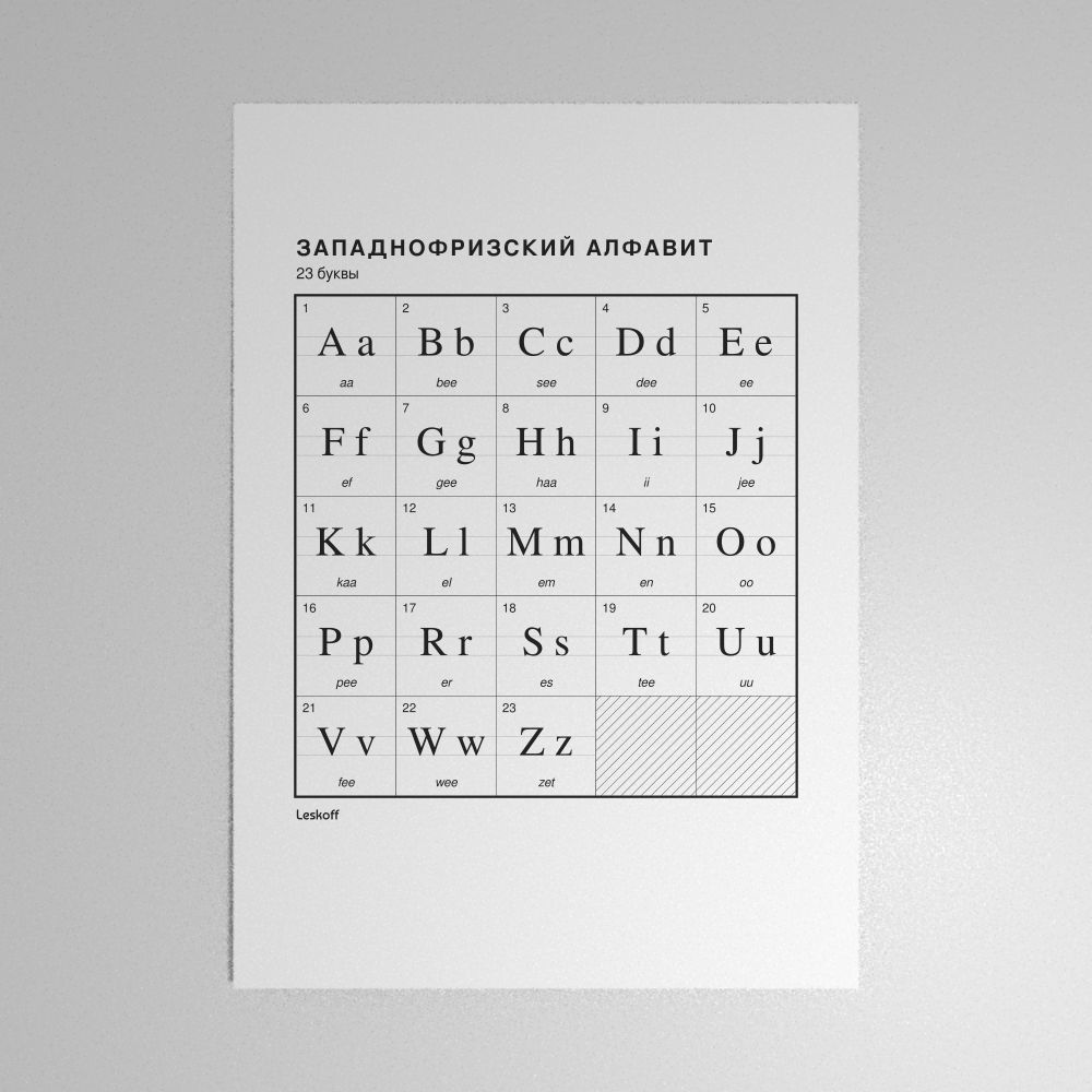 Leskoff West Frisian Alphabet Poster image 1 of 2