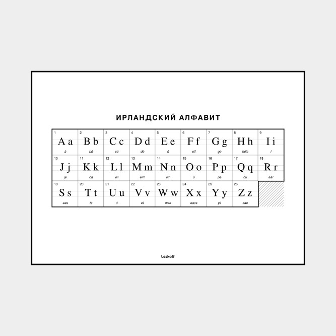 Leskoff Irish Alphabet image 1 of 2