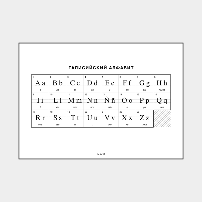Leskoff Galician Alphabet image 1 of 2