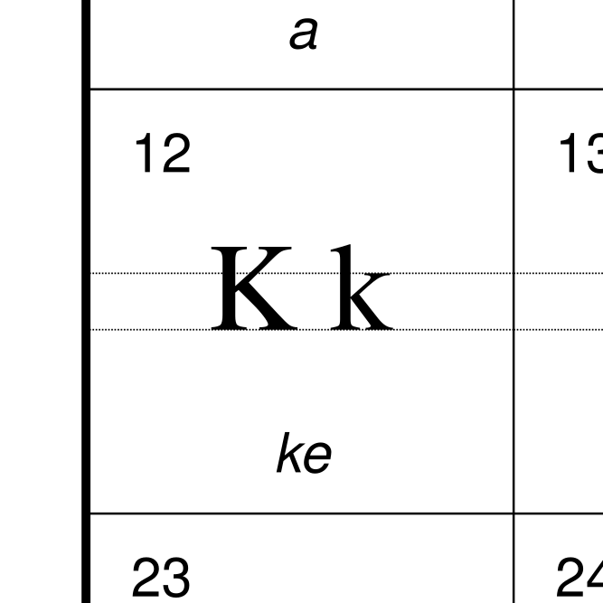 Leskoff Guarani Alphabet image 2 of 2
