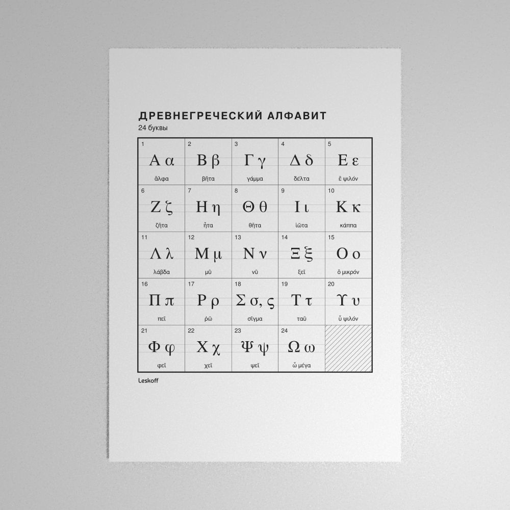 Leskoff Ancient Greek Alphabet Poster image 1 of 2