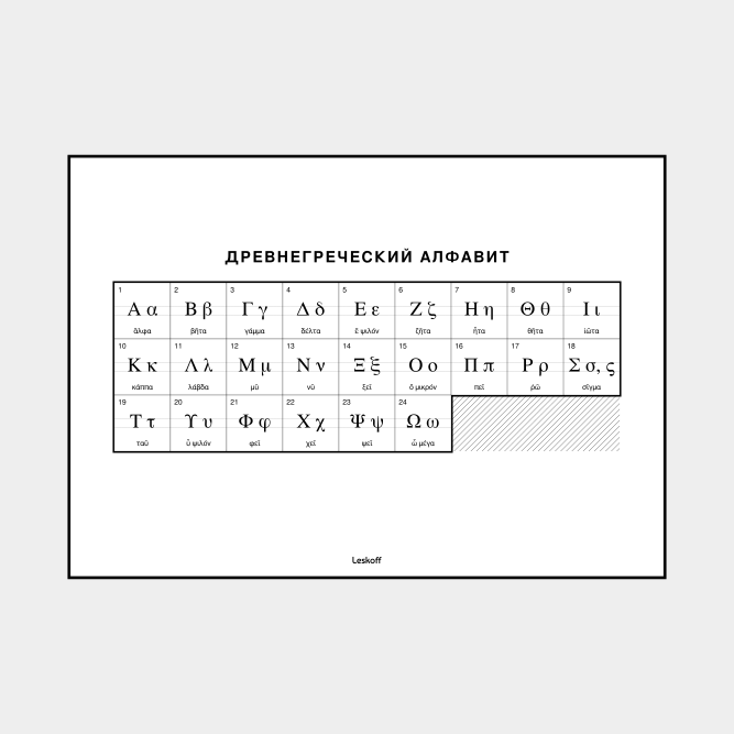 Leskoff Ancient Greek Alphabet image 1 of 2