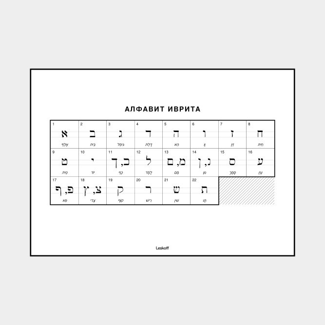 Leskoff Hebrew Alphabet image 1 of 2