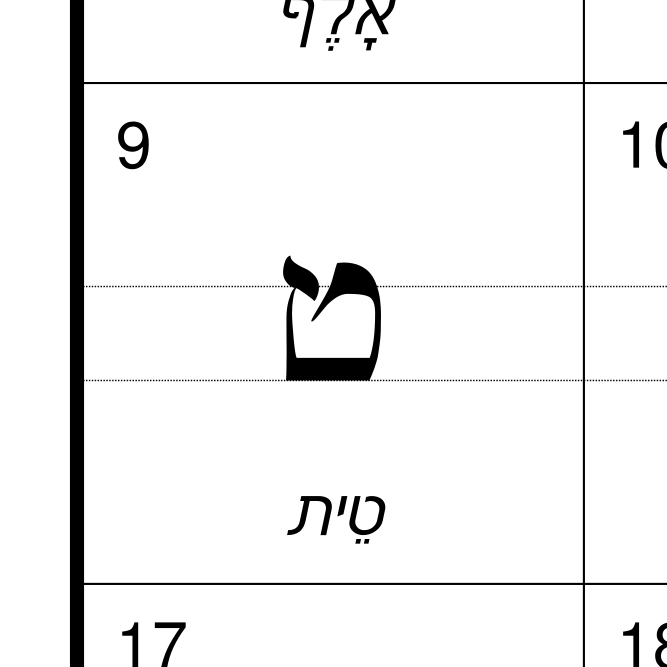 Leskoff Hebrew Alphabet image 2 of 2
