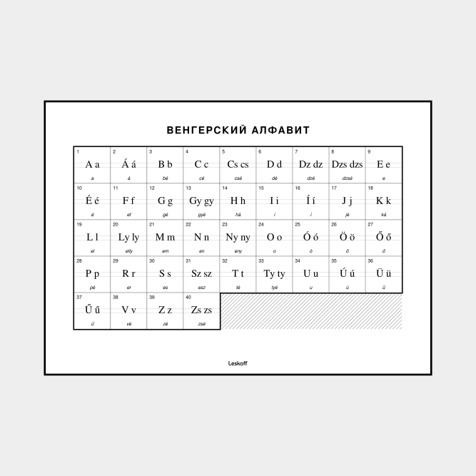 Leskoff Hungarian Alphabet image 1 of 2