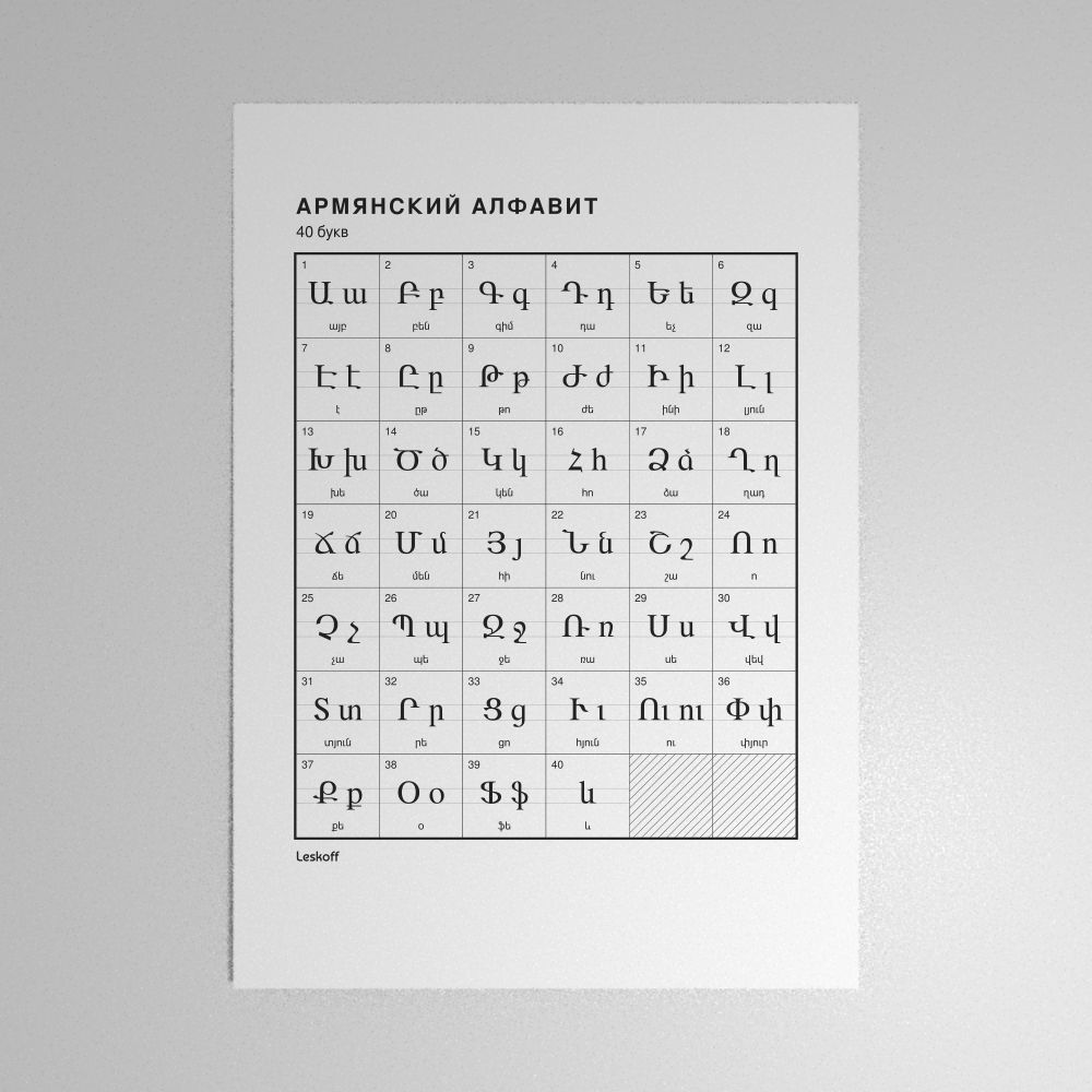 Leskoff Armenian Alphabet Poster image 1 of 2