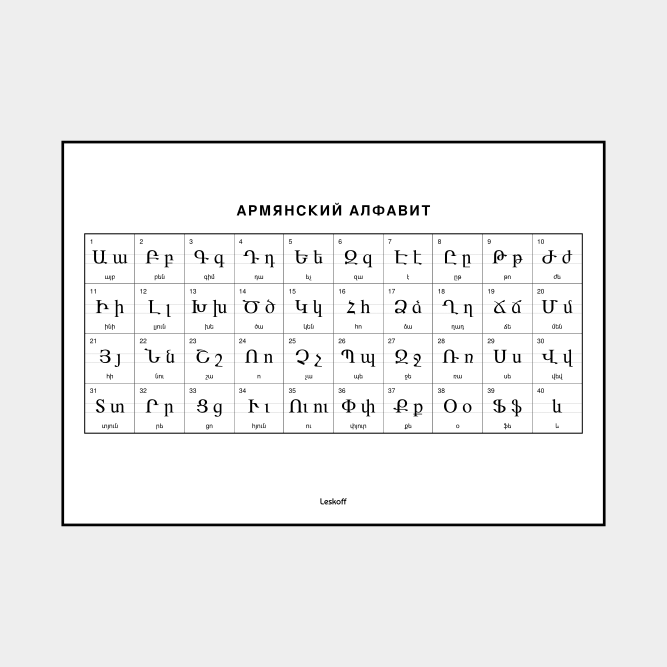 Leskoff Armenian Alphabet image 1 of 2