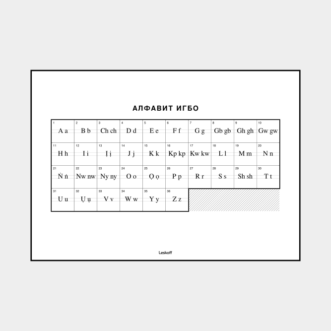 Leskoff Igbo Alphabet image 1 of 2