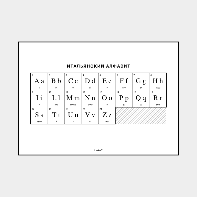 Leskoff Italian Alphabet image 1 of 2