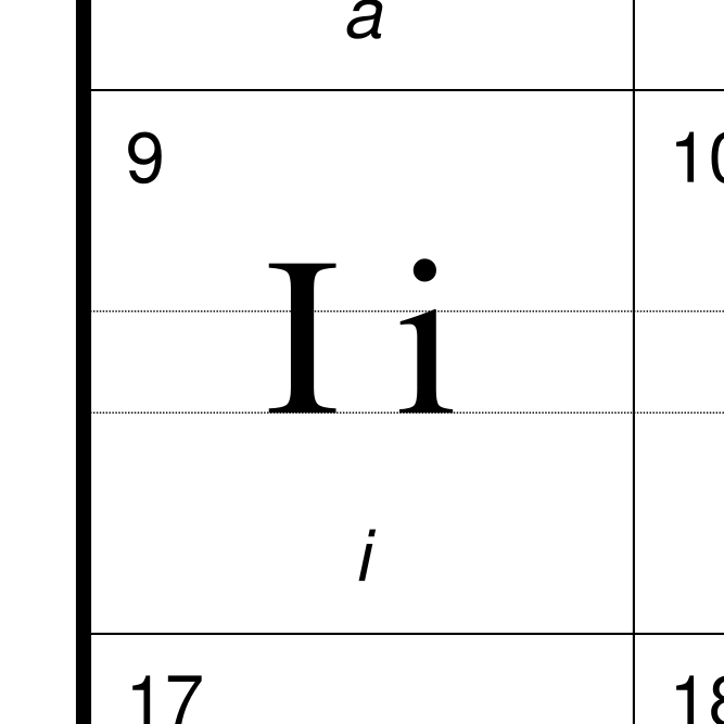 Leskoff Italian Alphabet image 2 of 2