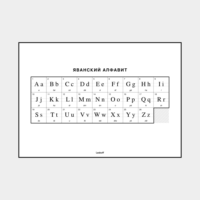 Leskoff Javanese Alphabet image 1 of 2